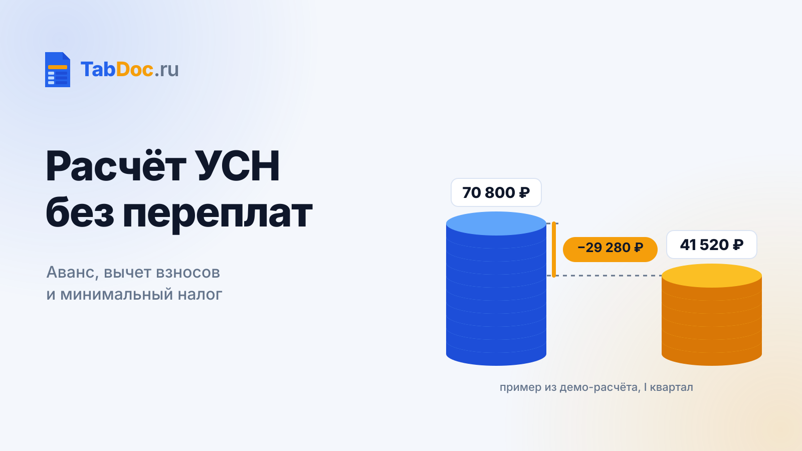 Расчёт УСН — обложка статьи