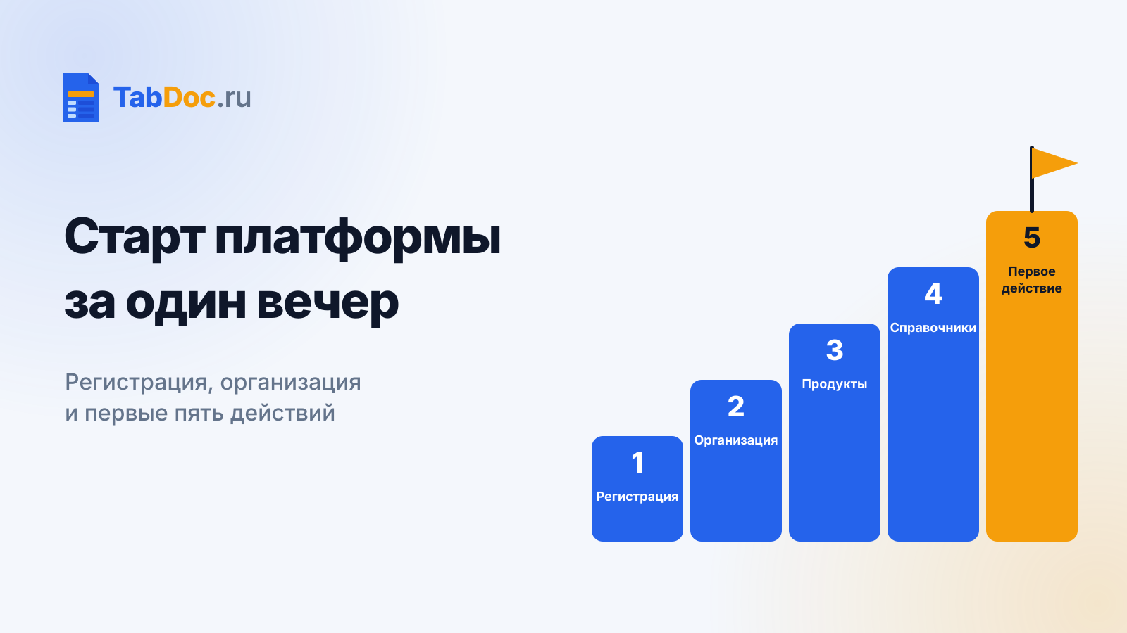Старт за один вечер — обложка статьи